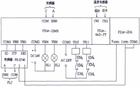 调音台音频输出接线图