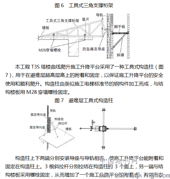 滑动模板和爬升模板的工艺原理是什么(2)