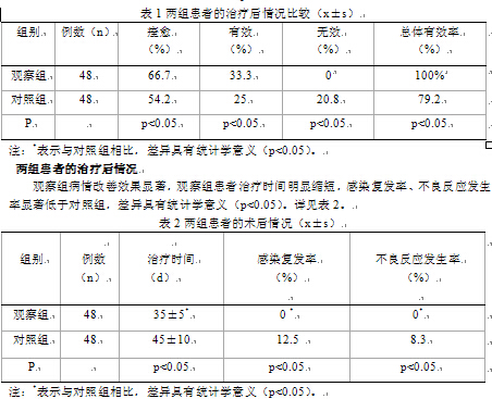 阿莫西林联合果胶铋治疗慢性萎缩性胃炎的临床疗效研究