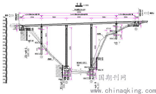 浅谈山区公路桥梁总体设计思路--中国期刊网