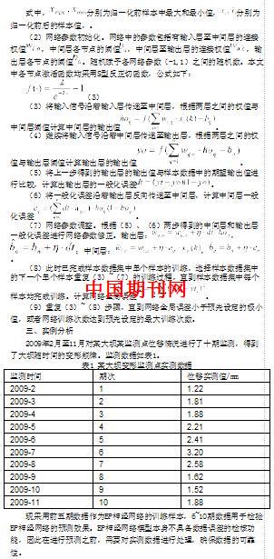 BP网络预测曲谱_网络头像男生