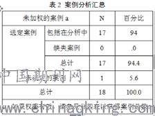 gdp增长与银行利率的关系图_股市 利率和GDP增长,啥关系