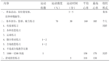 关于生活化教学在中学体育教学中的可行性的本科论文范文