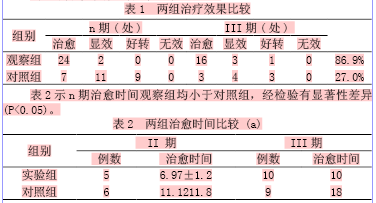 康复新液联合洁悠神对褥疮的治疗效果观察