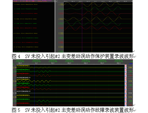 通过图3故障录波波形分析,可以看出,保护启动cpu至保护动作