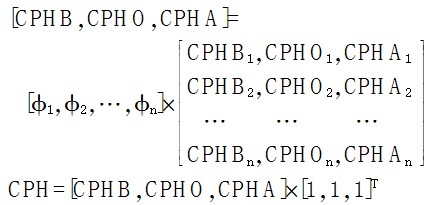 感知快乐:一种顾客价值决策模型的新认识
