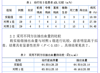 超早期联合清除血肿用于脑出血治疗疗效及安全