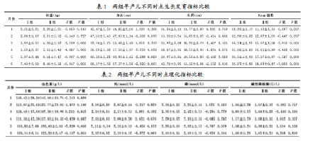 出院后配方奶早产儿生长发育影响