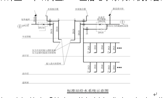 标准稠度用水量_人均用水量设计标准(2)
