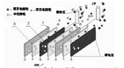 扬声器是利用的什么原理制的_太阳灶是利用什么原理(3)