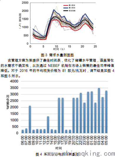 水流导致水位变化来显示时间是什么原理(2)