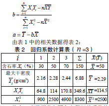 砂卵石的含石率和最大干密度的关系及其应用