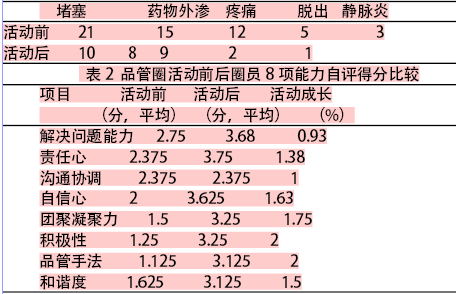 钩针长针的钩法图解_图解大全