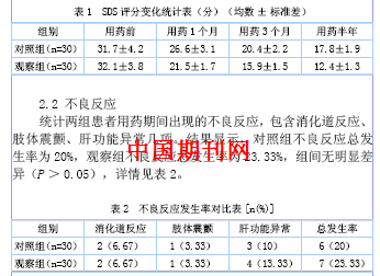 抑郁症治疗医院排名_抑郁症医院证明图片(3)