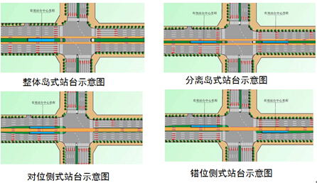 经济分析:在四种站台形式中,分离岛式,对位侧式,错位侧式