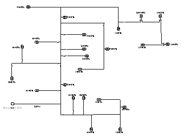 配网供电可靠性评估算法和软件开发应用