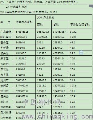 17年大湾区经济总量达_粤港澳大湾区图片(3)