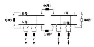 具有运行方式灵活,可靠性强的优点
