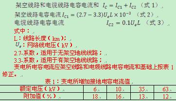 中压电网中性点接地方式研究及选择 唐华俊