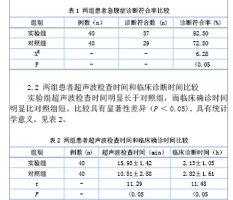 全面腹部超声检查在急腹症诊断中的价值研究