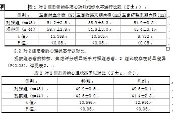 协同护理模式对急性心肌梗死患者心功能的影响