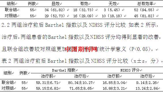 重症颅脑损伤患者采用神经节苷脂注射液治疗的疗效分析