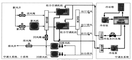 火车轨道拐弯的原理_磁悬浮列车工作原理(3)