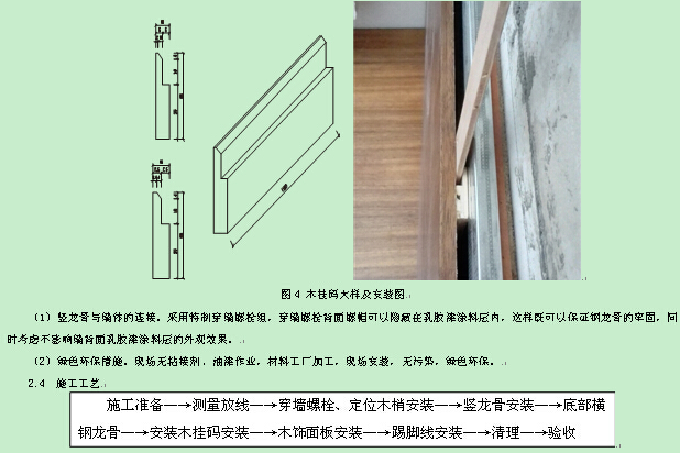 超薄内腔整片木饰面板逆装法新技术