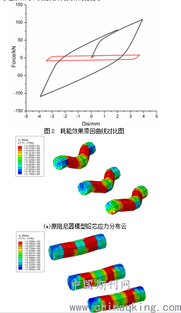 杠杆原理是什么意思谁提出的_什么用到杠杆原理(2)