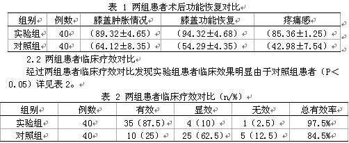 中西医康复治疗在运动员膝关节前交叉韧带损伤