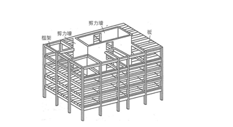 解析框架剪力墙结构建筑施工技术--中国期刊网
