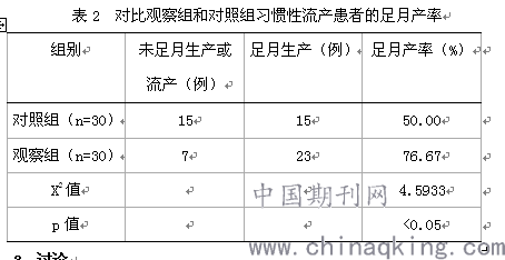 什么情况下打低分子肝素保胎原理_打低分子肝素的位置图(2)