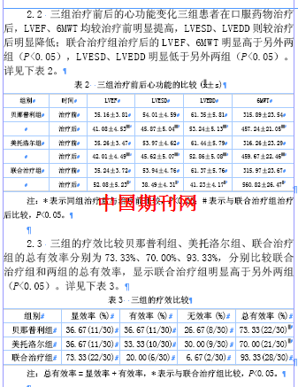 老年原发性高血压伴心力衰竭应用依那普利联合美托洛尔的临床疗效观察