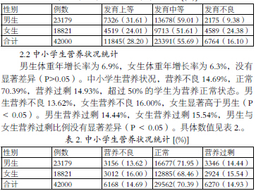 提高人口素质的关键_提高人口素质的关键是优生. 题目和参考答案 精英家教网(3)
