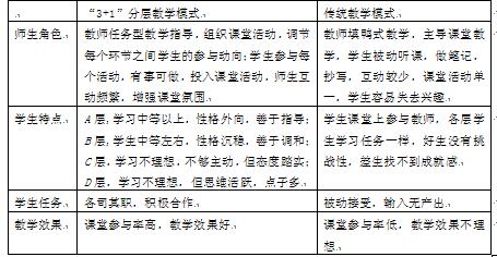 初三语文作文教案_关于爱的作文初三作文_初三作文教案