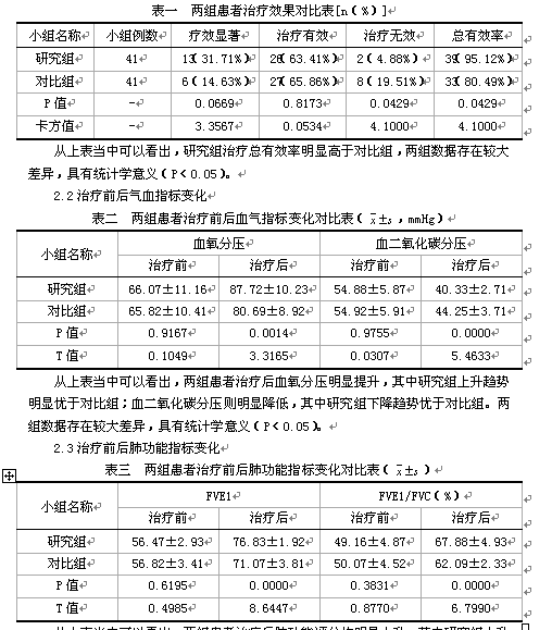 自拟慢阻肺汤治疗慢性阻塞性肺疾病的临床分析