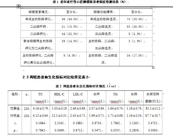 探讨老年退行性心脏瓣膜病的临床特征和危险因