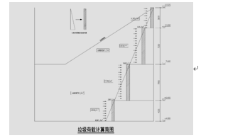 静止土压力的计算原理是什么_幸福是什么图片