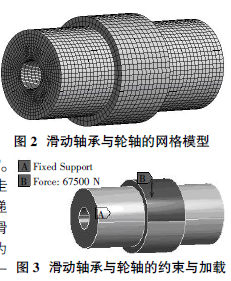 关于采煤机行走轮轴承有限元的毕业论文格式范文