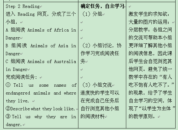 信息化教学设计与教学评价--网络课堂教学模式