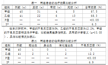 阿替普酶与尿激酶治疗急性心肌梗死患者的疗效观察