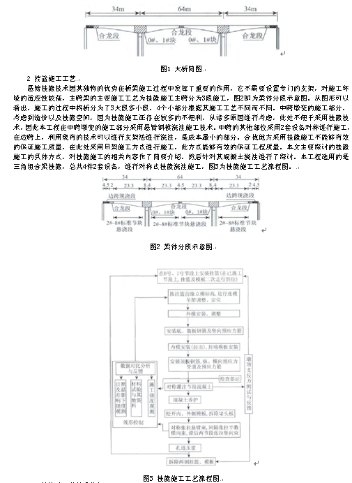 大跨度预应力混凝土连续梁桥施工技术