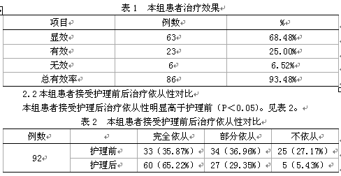 穴位注射药物治疗季节型过敏性鼻炎的护理体会