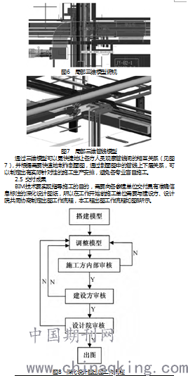 浅析BIM技术在建筑机电设计的应用