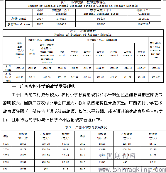 广西小学排名_广西必去十大景点排名(2)