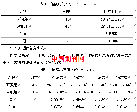 优质护理服务在老年性脑梗死护理中的应用价值分析