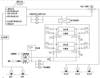 水灭火利用什么原理_消防员灭火图片(3)