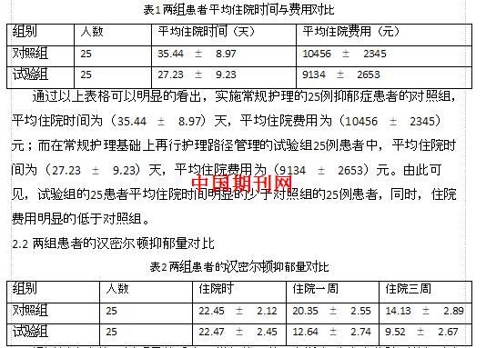 整合护理模式在焦虑症病人中的应用效果