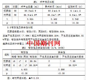 平片无张力疝修补术治疗腹股沟疝的手术室护理要点分析