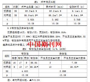 平片无张力疝修补术治疗腹股沟疝的手术室护理要点分析